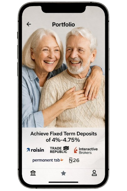 Fixed Deposits Illustration